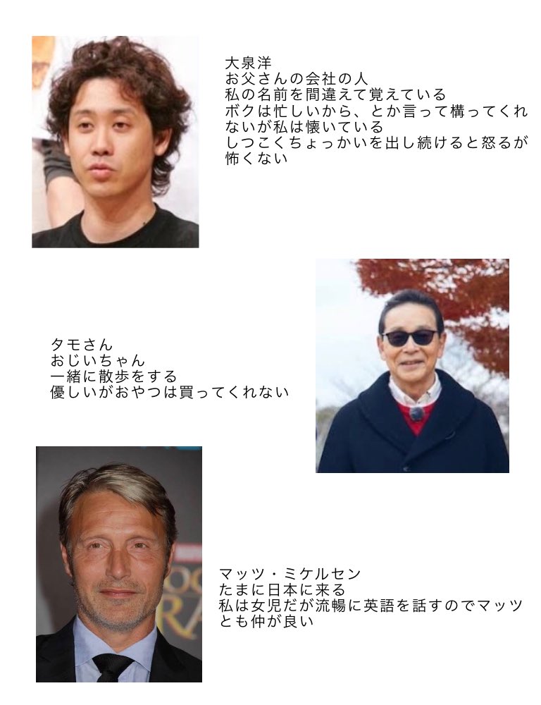 理想の恋愛からママ友関係まで 妄想大爆発な相関図が楽しい みんなの相関図まとめ Togetter 理想の恋愛からママ友関係まで 妄想大爆発な相関図が楽しい みんなの相関図まとめ Togetter