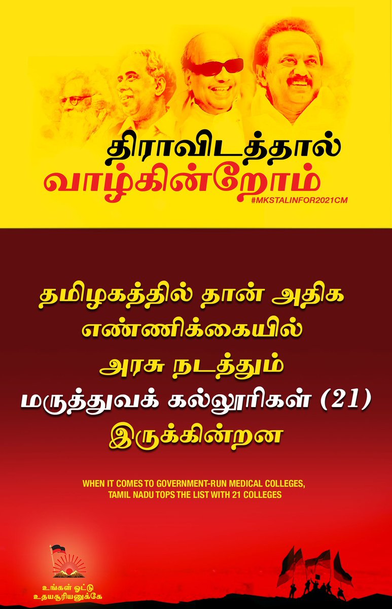  #DMKFacts  #MKStalinFor2021CM DO WE NEED NEET?When it comes to government-run medical colleges, Tamil Nadu tops the list with 21 colleges தமிழகத்தில் தான் அதிக எண்ணிக்கையில் அரசு நடத்தும் மருத்துவக் கல்லூரிகள் (21)