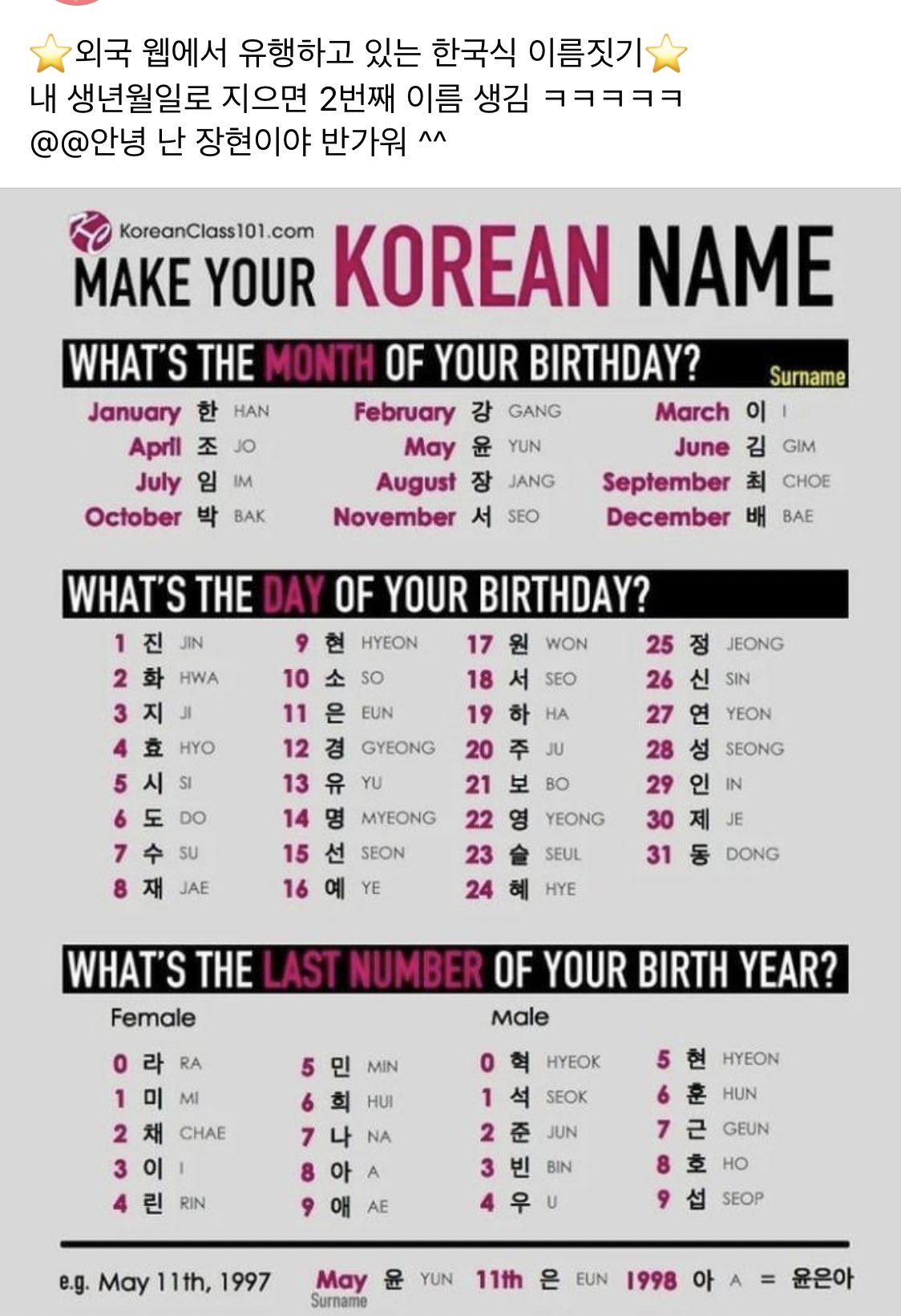 韓国名前 Twitter Search Twitter