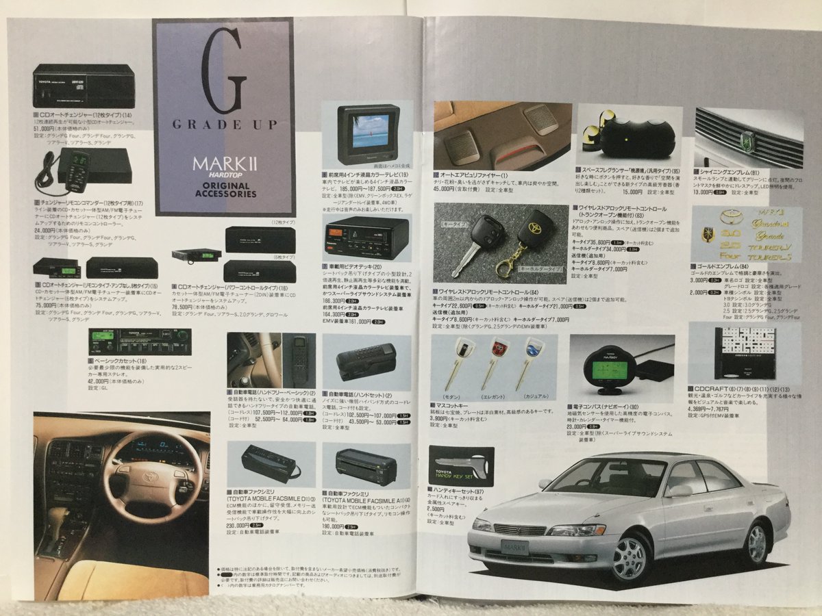 自動車カタログ収集記 X90 マーク オプションカタログ 自動車カタログ収集記 X90 マーク オプションカタログ