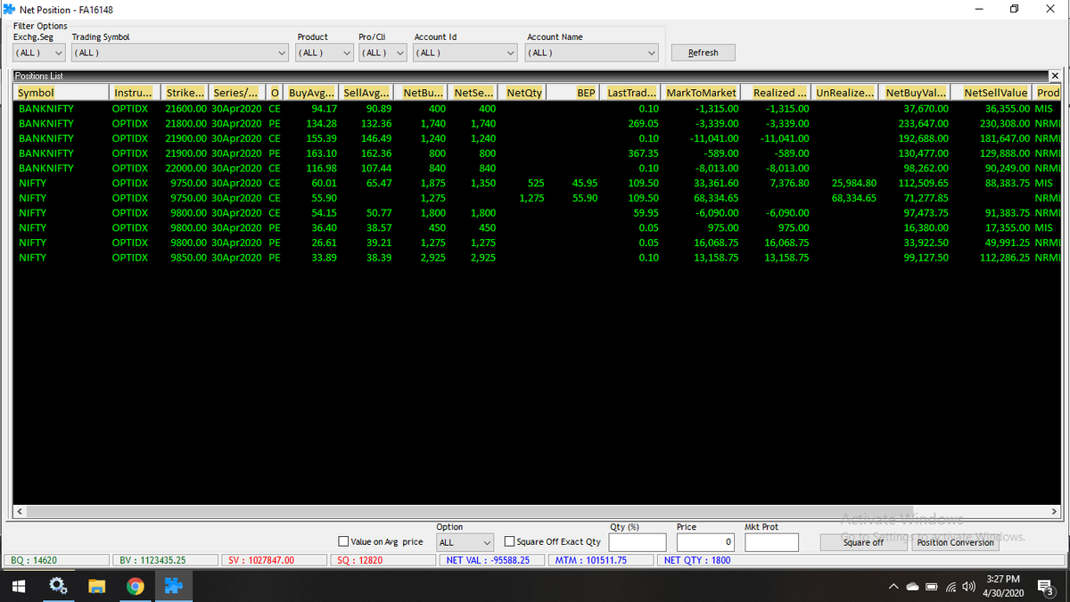 yourtushar's tweet photo. #ContraCall #expirytrading #Doubleornothing https://t.co/LooPgQmPhT