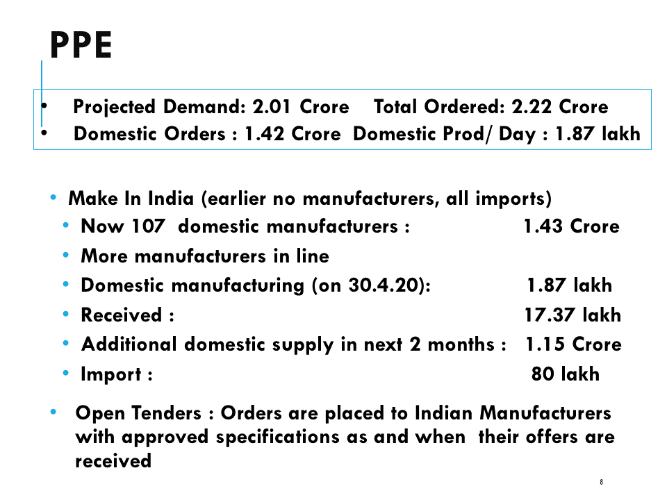 Thread(1/n) The Government of India has boosted the "Make in India" initiative in the health sector to cope up with the rising demands of the equipments because of Covid 19.The production has increased as show in the figures below. (Source PIB)