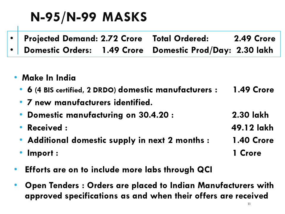 Thread(1/n) The Government of India has boosted the "Make in India" initiative in the health sector to cope up with the rising demands of the equipments because of Covid 19.The production has increased as show in the figures below. (Source PIB)