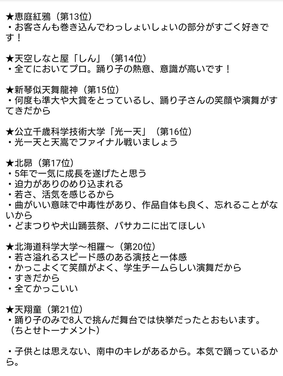 ট ইট র Yosakoiソーランイベントウィークリー 第10回あなたが選ぶよさこい大賞 選出コメント 恵庭紅鴉 天空しなと屋 しん 新琴似天舞龍神 公立千歳科学技術大学 光一天 北昴 北海道科学大学 相羅 天翔童 コメントは画像で