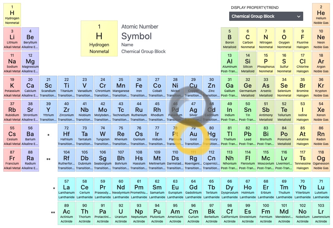 38/ Why Gold & Silver = Money and not other elements on the periodic table.Au, Ag have relatively low melting points, aren't Gas or Liquid at room temperature, don't explode on contact with H20, aren't radioactive, don't rust (no debasing) and are not too rare.