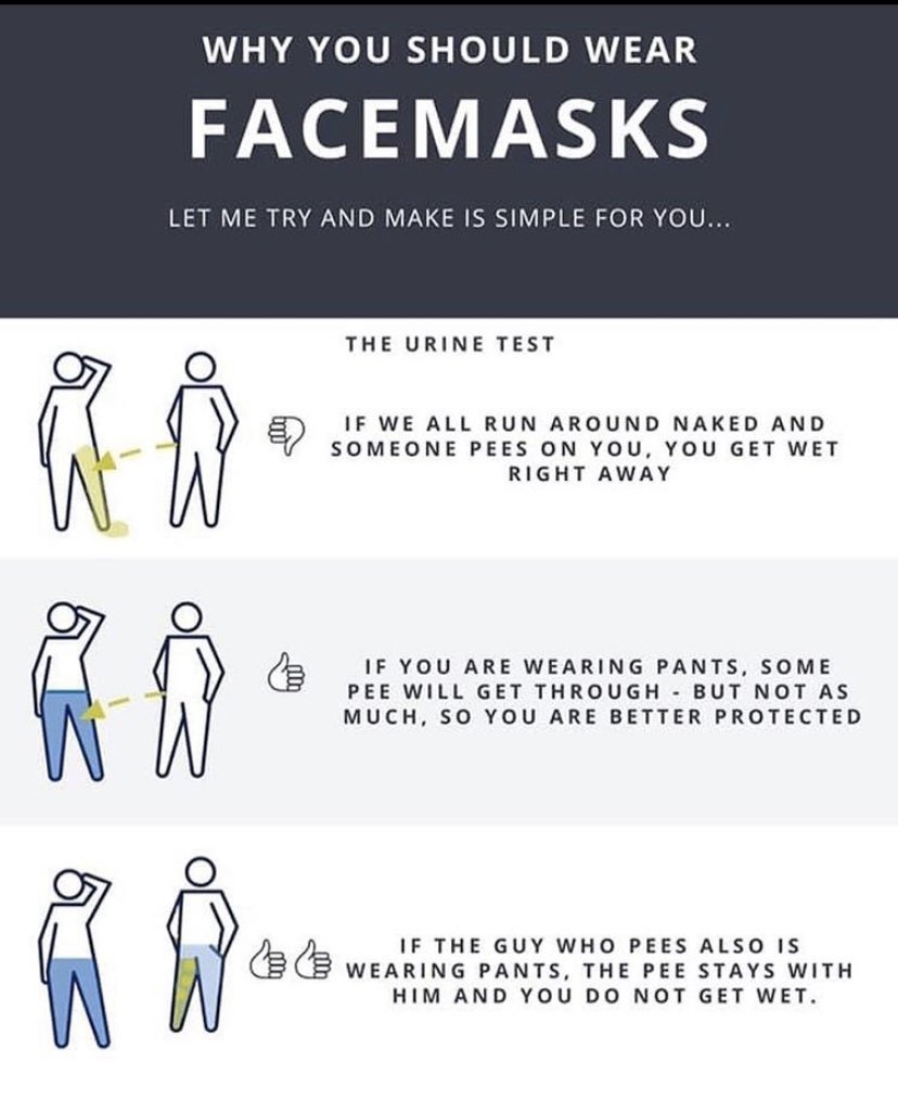 Rhoulette's tweet image. My favorite #COVID19 infographic so far. (cc @Batgirl) 

If masks were pants:

(P.S. WEAR YOUR MASK OVER YOUR NOSE TOO wtf)