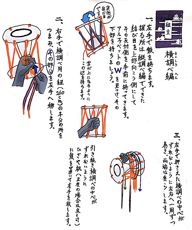 手作り小鼓 〜作り方 後編〜】 ・横調べ、小締(こじめ) ・あとがき #家
