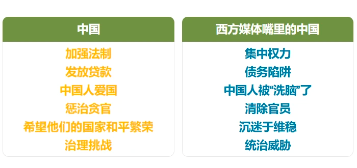 中國謠言粉碎機 tweet media