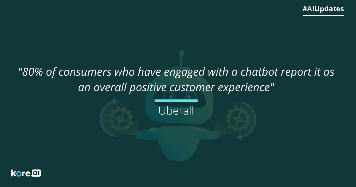 koredotai's tweet photo. [𝐀𝐈 𝐔𝐩𝐝𝐚𝐭𝐞𝐬] "80% of consumers who have engaged with a chatbot report it as an overall positive customer experience" - Uberall
𝐑𝐞𝐪𝐮𝐞𝐬𝐭 𝐚 𝐃𝐞𝐦𝐨 - https://t.co/WFhWQymk8Z
#aiupdates #conversationalai #chatbots #digitaltransformation #botsplatform https://t.co/NRo5Z6Sxuz
