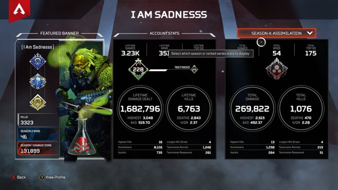 It's not enough. . .need more.