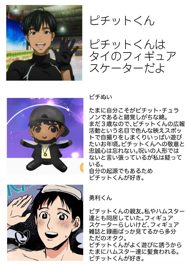 ハムスターもドリーム相関図作りたかったので作った? 