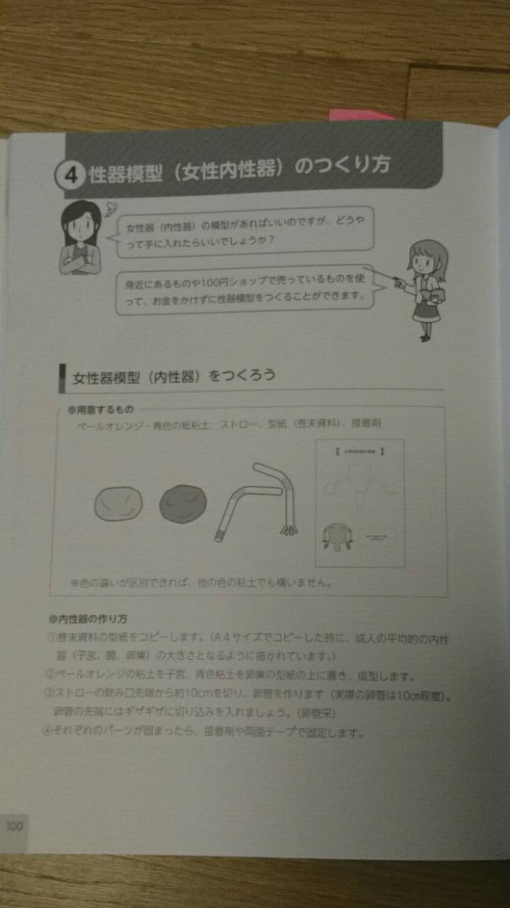 日本cog Tr学会 旧コグトレ研究会 Twitter Da コロナで家で過ごすことの多いお子さんに こんな時 なかなかできない性教育などはいかがでしょうか 紙粘土とストローがあればできます 学校でできる 性の問題行動へのケア 東洋館出版社 より Https T Co