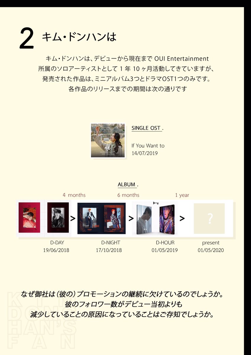 dear_donghanth's tweet photo. [📣] キム•ドンハンのファンからのOUI Entertainmentに嘆願書

#OUITakecareofKimdonghan

🔗: https://t.co/J9XvEn5B2A

(1)
#คิมดงฮัน #KIMDONGHAN #김동한 #キムドンハン https://t.co/v85D4rgSRw