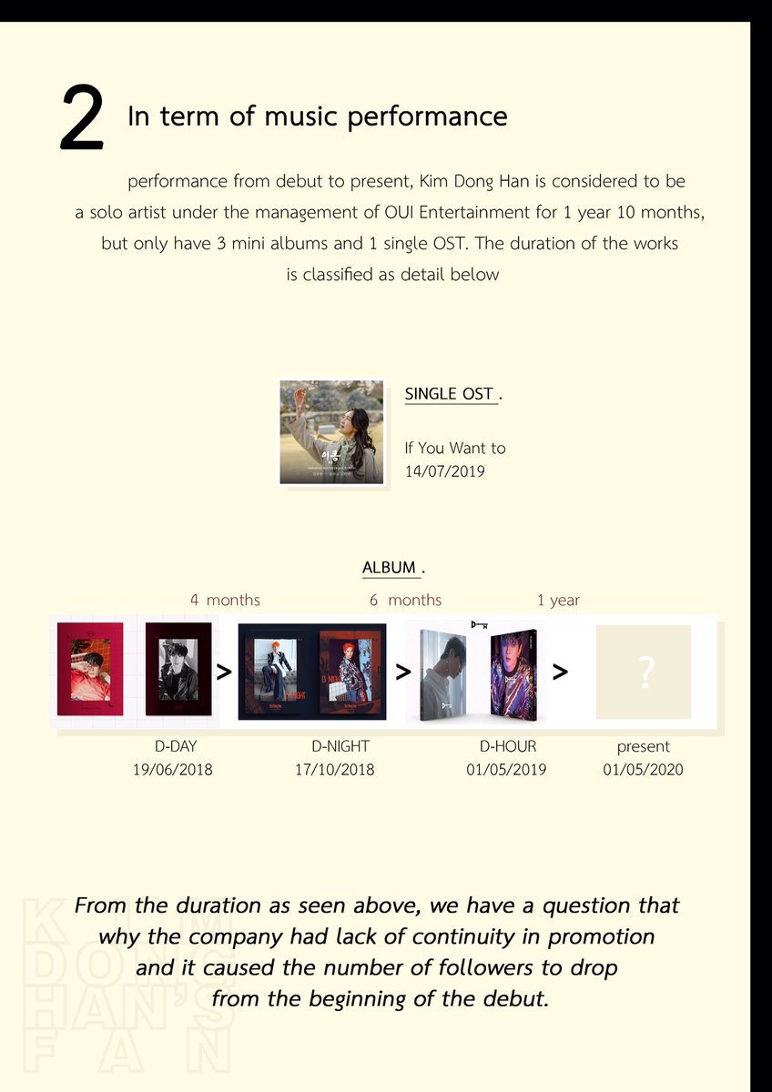dear_donghanth's tweet photo. [📣] Petition statement to OUI Entertainment on behalf of Kim donghan's fans.  

#OUITakecareofKimdonghan

🔗:https://t.co/f3gCgay1us

(1)
#คิมดงฮัน #KIMDONGHAN #김동한 #キムドンハン https://t.co/ze5Elgq62w