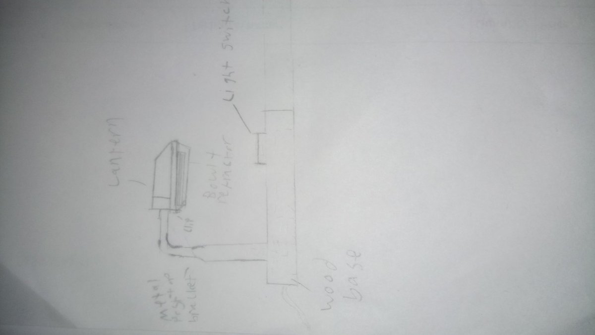 LESTechnologies's tweet photo. A little late but here is an example of last weeks design challenge, where a y11 student has developed a Desk Lamp prototype using a SOX lamp. https://t.co/8i0FIDhCzj