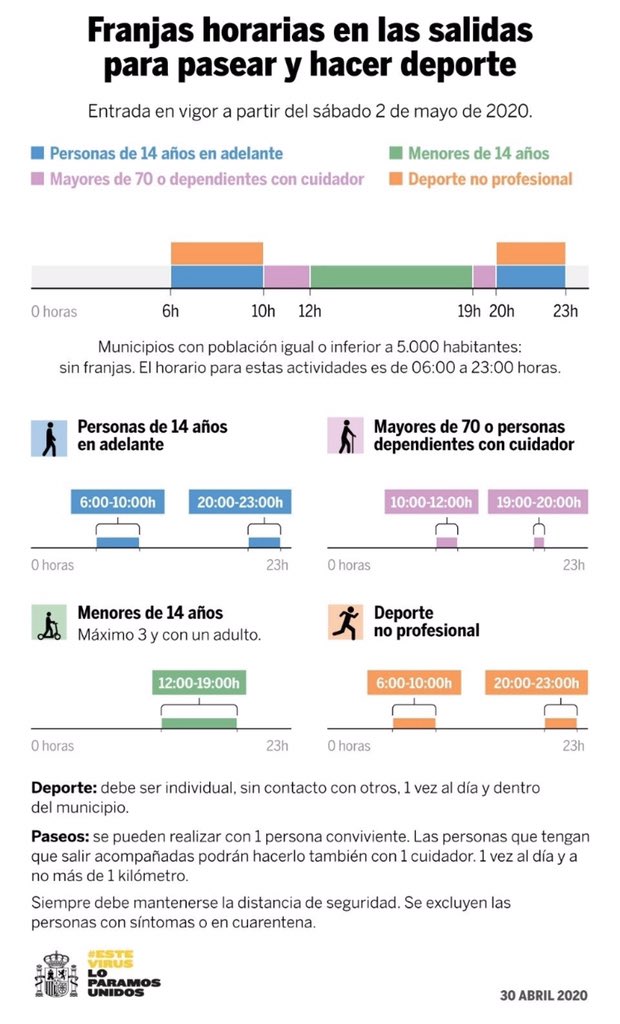 ArquesHerminio's tweet photo. Sábado 02 de Mayo del 2020
*A partir de las 6:00 de la mañana tenemos una nueva RESPONSABILIDAD😉
Por favor 🙏 vamos a dar ejemplo:
▶️RESPONSABILIDAD
▶️RESPONSABILIDAD
▶️RESPONSABILIDAD
▶️RESPONSABILIDAD
#responsabilidad #responsables #COVID__19 #EsteVirusLoParamosUnidos #las6 https://t.co/Dhl8BpiaSJ