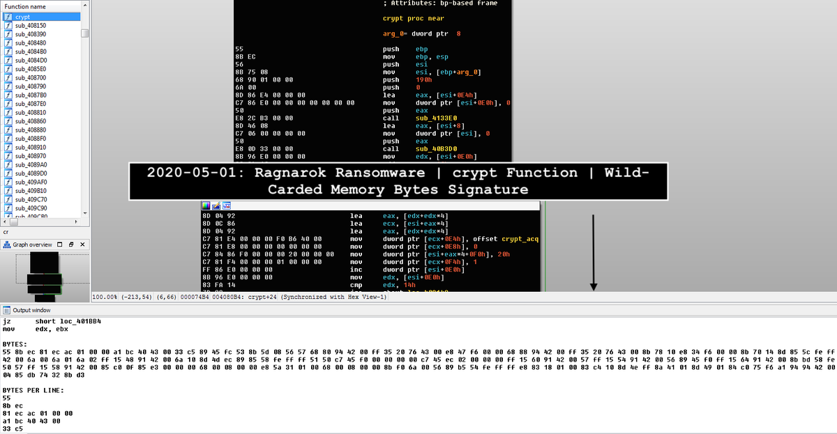 VK_Intel's tweet photo. 2020-05-01:🆕🔥#Ragnarok (!RagnarLocker) #Ransomware
Disables Windows Defender | Possible #EternalBlue Exploit Spreader with *NIX config setup
✅#YARA Signature + Extracted Configuration ⬇️
https://t.co/Znhsd6OWKG

h/t @malwrhunterteam  | @JakubKroustek https://t.co/Qi3QuhreuZ