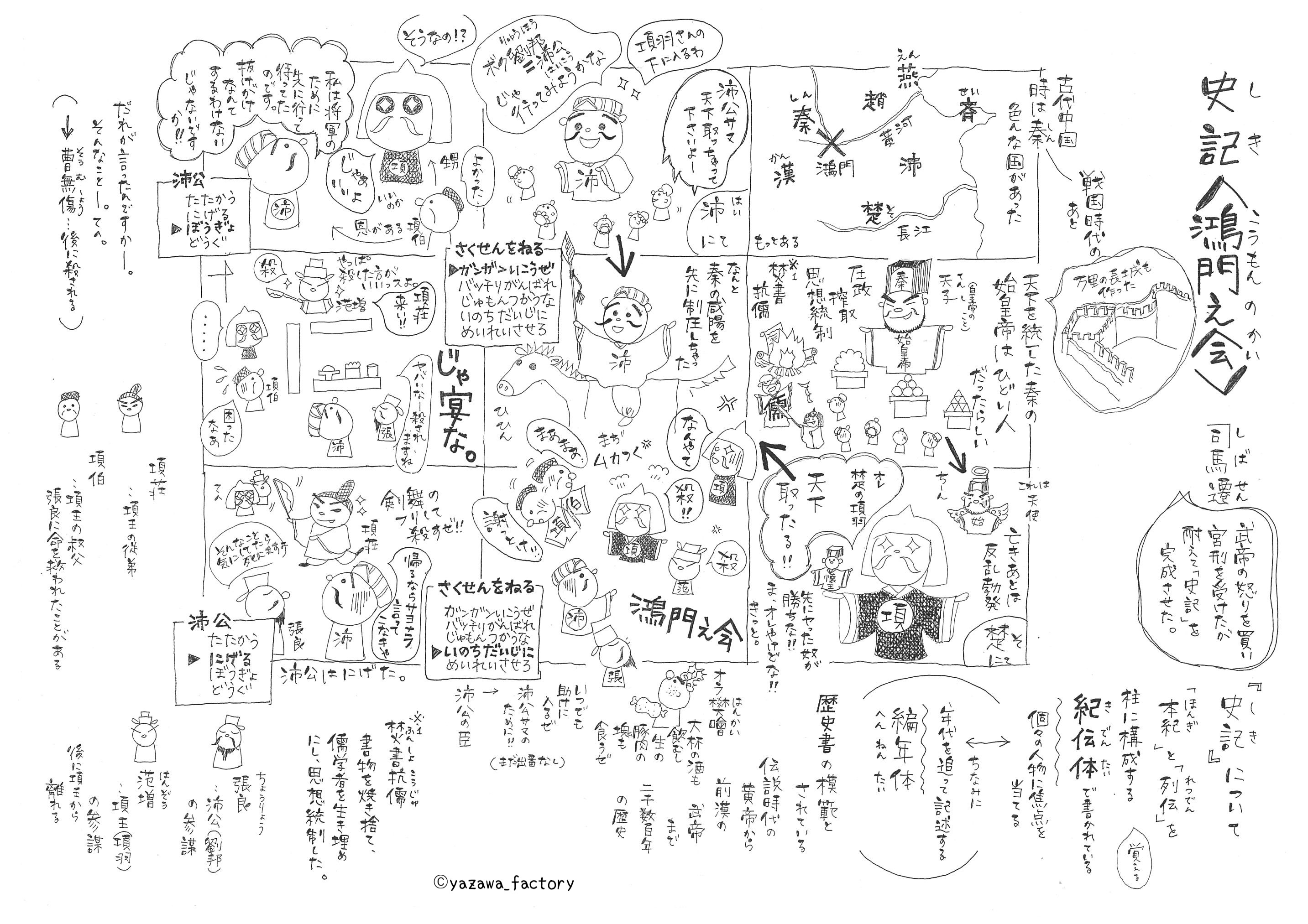Yazawa Factory 高校生のための古典マンガ 史記 鴻門之会 あらすじ 初期プリ なぜこの場面に至ったのか 教科書は省略が多いので 史記 鴻門之会あらすじ 古典マンガ 古典 古典大好き プリント 休校中 学習支援 うちで学ぼう 過ごし