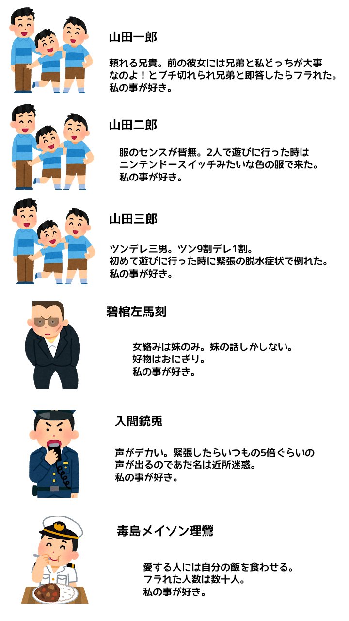 嶋 何番煎じか分かりませんがヒプマイで私の事が好きシリーズ いらすとやさんにイラストお借りしました T Co 5qecvevckz Twitter