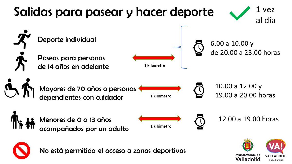 AyuntamientoVLL's tweet photo. Desde este sábado 2 de mayo está permitido salir para hacer deporte y pasear. 

👉Mantén la distancia interpersonal

👉Respeta los horarios

👉Una vez al día

⛔️No se puede acceder a zonas deportivas

Consulta íntegra la Orden publicada en el @boegob 🔗 https://t.co/PBOntpxKFm https://t.co/AaGb3w6BIo