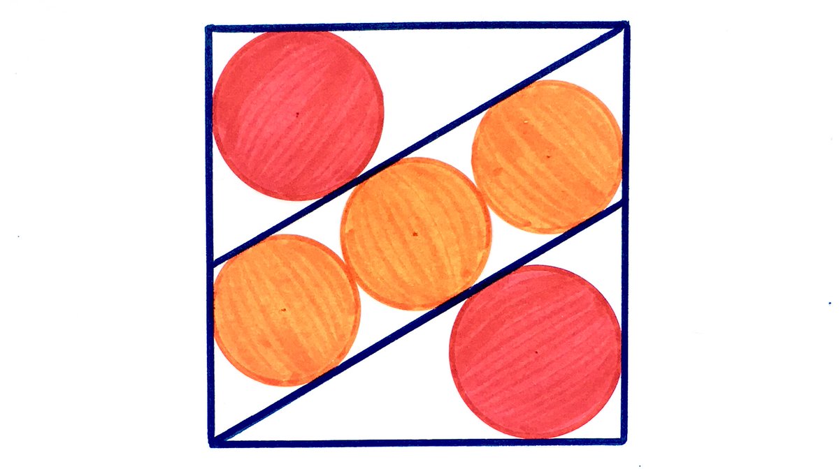 Cshearer41's tweet photo. Five circles in a square. The total red area is 24. What’s the total orange area? https://t.co/JpujrxdMsq