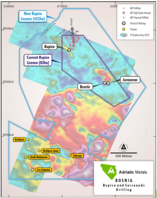Adriatic was getting very good drill results but also wanted to expand the size of their land package. Shareholders were wary that someone (Sandfire?) might try to get land adjacent to the project. In Feb 2019, ADT was granted an extension which increased Rupice size by 445%. 8/