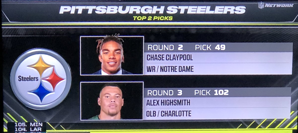esneet4113's tweet image. 🖤💛😷#NFLDraft2020 
#HereWeGo @steelers 
@ChaseClaypool 
#AlexHighsmith 
#SteelersNation 
#CoronavirusNFLdraft 😷💙🇺🇸