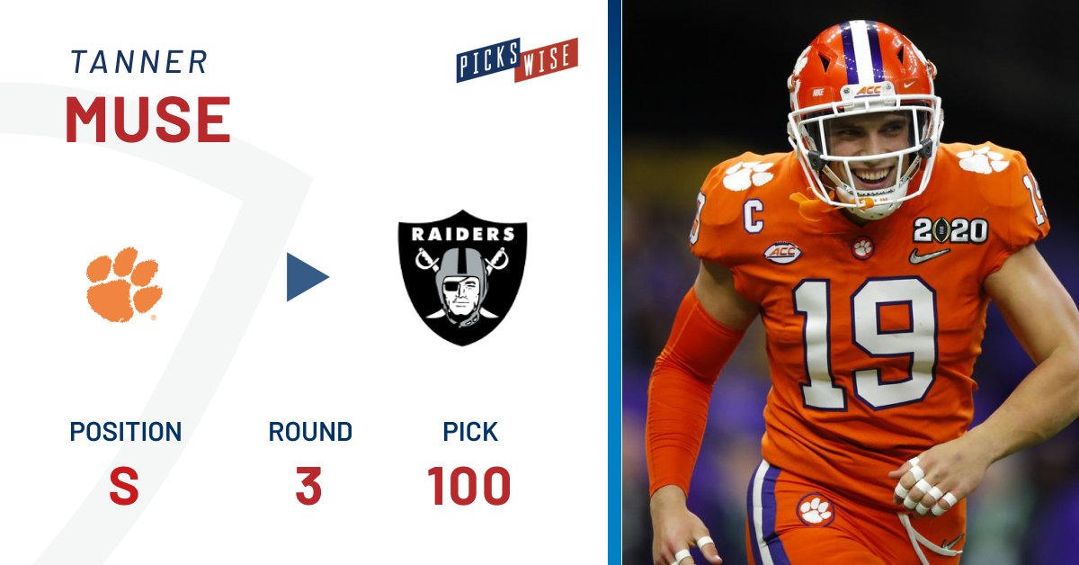 Pickswise's tweet image. Las Vegas brings in a HUGE Clemson star! 

Las Vegas selects S Tanner Muse at No. 100 

#NFLDraft2020 | #NFLDraft | #RaidersDraft