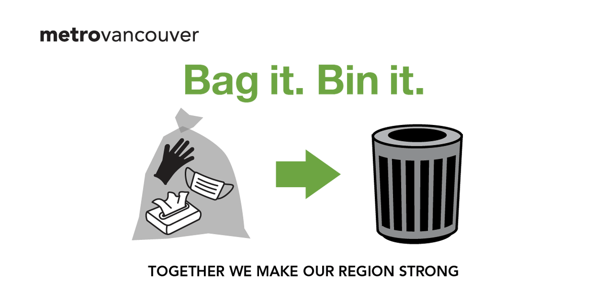 Using gloves, face masks or wipes when running errands? Put those items in a plastic bag and then in a garbage bin. Tossing them on the street puts our city workers and the public at risk. #PPE #litter #gloves #masks #metrovancouver