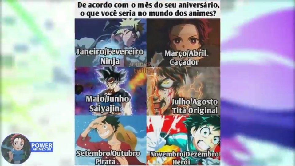 O que você seria em um mundo de anime?