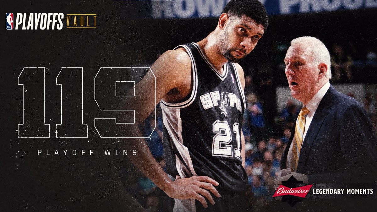 San Antonio Spurs on Twitter: "Seven years ago today, Tim Duncan and Popovich won their 119th game, the most by a player-coach duo in NBA history. They would go on