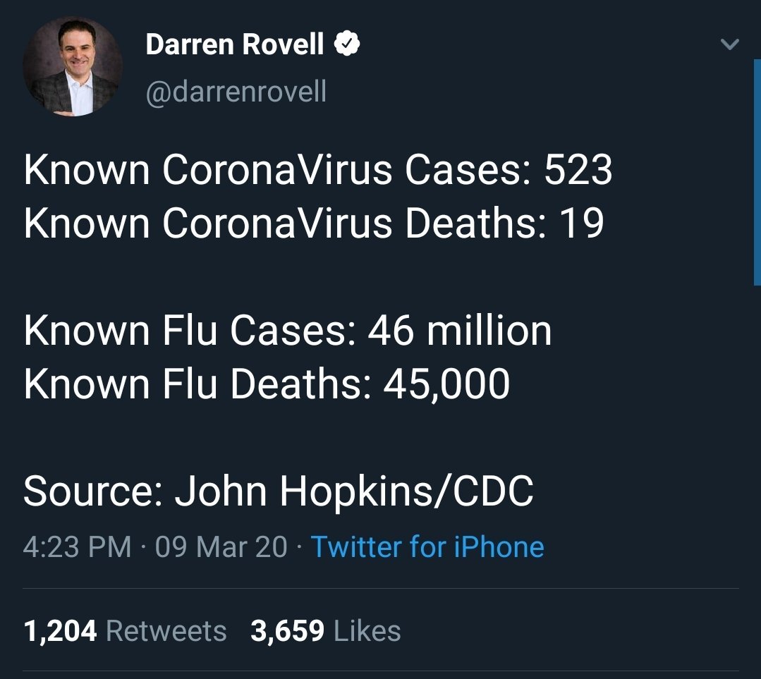 well, here we are. it took only 46 days to get from the numbers cited in this truly shitty tweet to where we are today: COVID-19 has now killed more than 45,000 Americans.  https://twitter.com/gottapatchemall/status/1253834199796084736