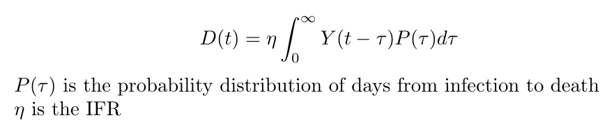 The daily hospital deaths curve is given by the convolution 17/n