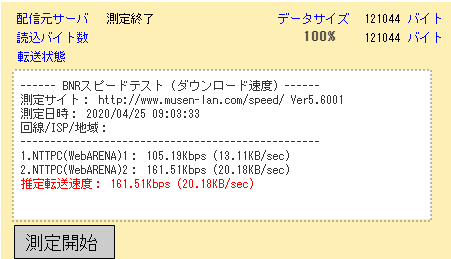 インターリンク Hashtag On Twitter