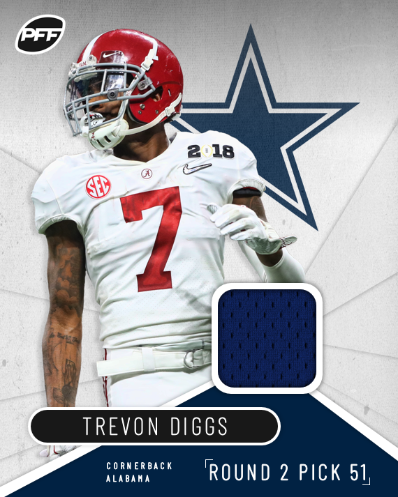 Trevon Diggs Dallas Cowboys Jersey on Sale 