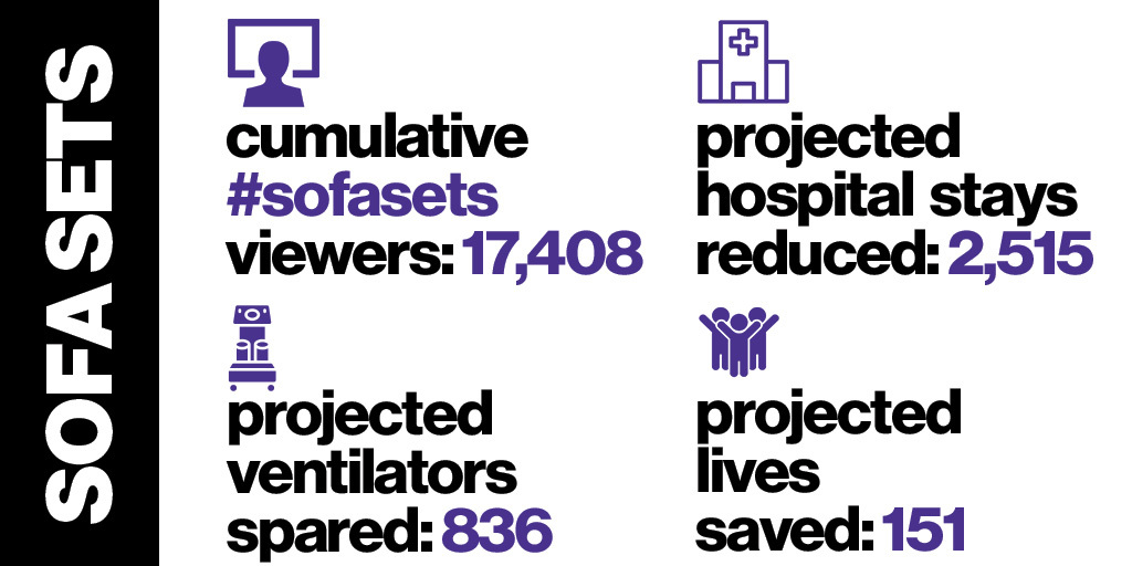 sofa.sets tweet media