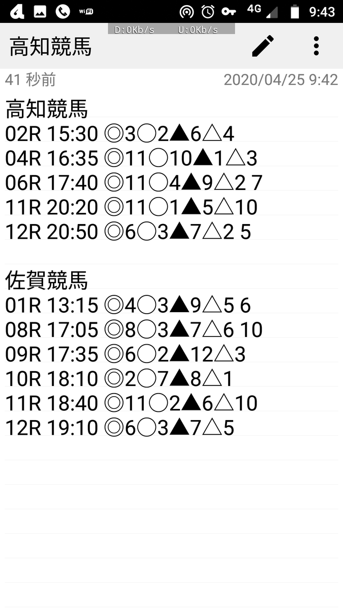 佐賀 競馬 予想