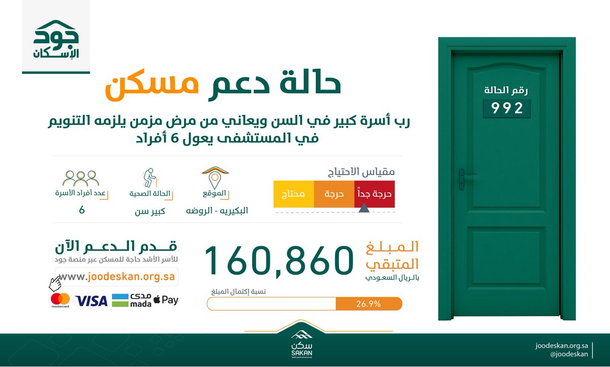 joodeskan's tweet photo. رب أسرة يعاني من مرض مزمن وليس له دخل غير الضمان الاجتماعي.

هل نستطيع تأمين مسكنهم اليوم؟
https://t.co/ZhpMxKZy3Y
#كل_يوم_بيت https://t.co/ob0uvbj8gR