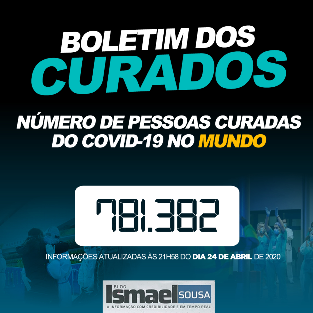 ismaelsousa's tweet photo. Todos os dias divulgaremos um boletim atualizado de pessoas curadas do Coronavírus em reconhecimento aos esforços dos profissionais de saúde que estão na linha de frente dessa batalha. 🙏 #Coronavirus #Covid19 #BoletimCurados #BlogIsmaelSousa https://t.co/vWQx6eJA1H