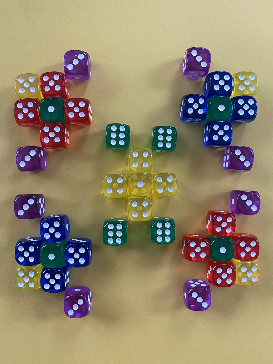 MsMathChi's tweet photo. @MarkChubb3 #dicechat https://t.co/xqAC1iS5PV