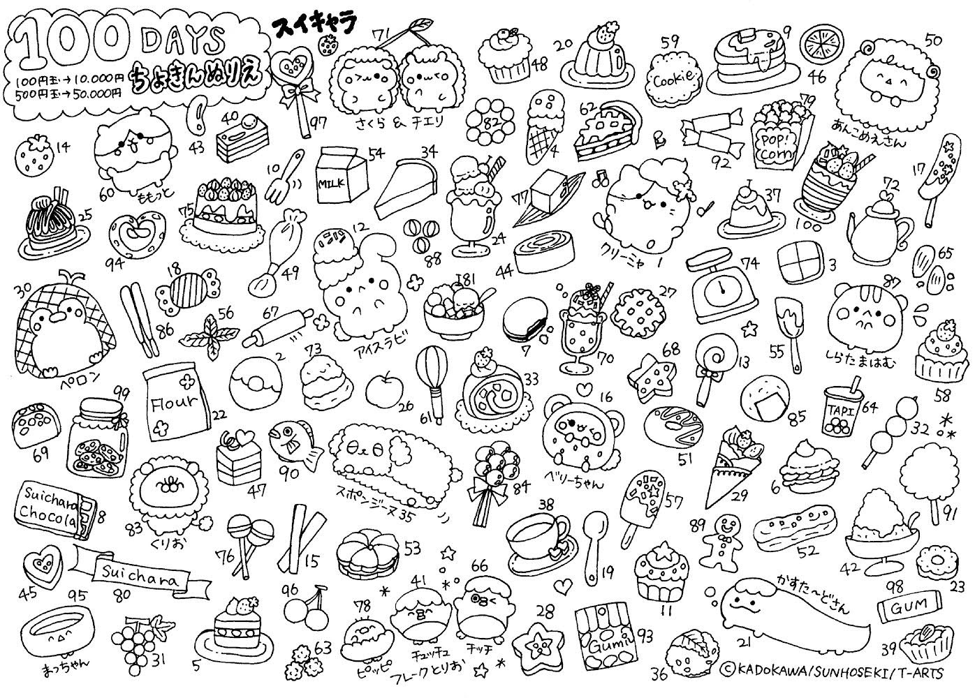 スイキャラ 公式 On Twitter 100daysちょきんぬりえ 1回貯金したら 1から順番に色をぬっていってねえ A4サイズに印刷して使ってねえ 500円玉で全部ためると50 000円 100円玉で全部ためると10 000円たまるよお 1 100までの番号を何秒間で探せるか