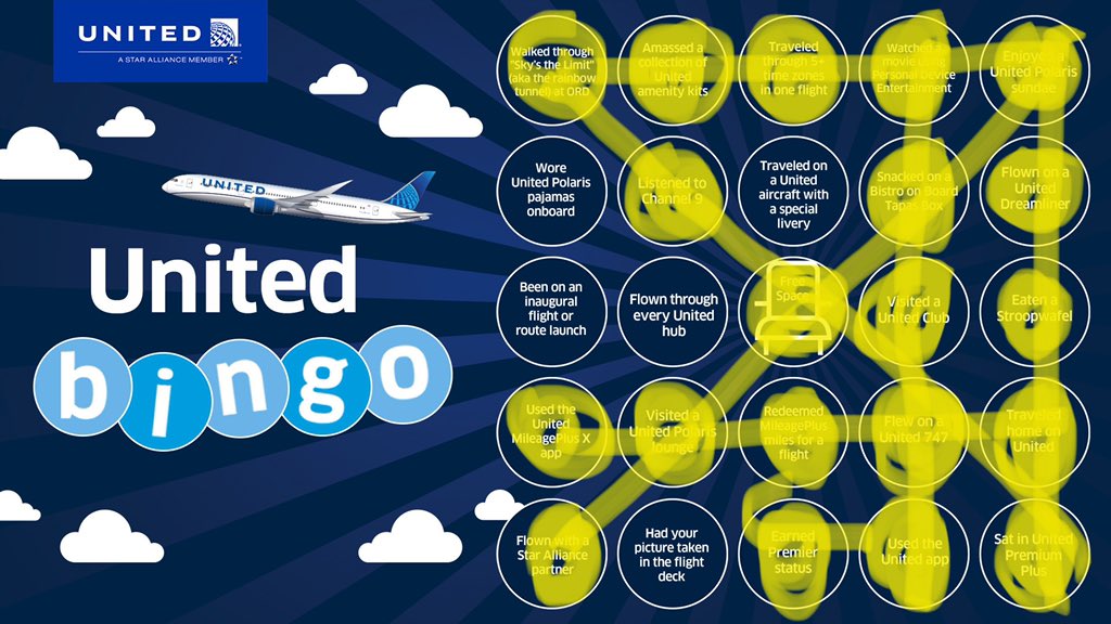 SAScubaShack's tweet photo. @united Surprised to see I got 6!  Can’t wait to start traveling again! https://t.co/ZNncmVgmeg