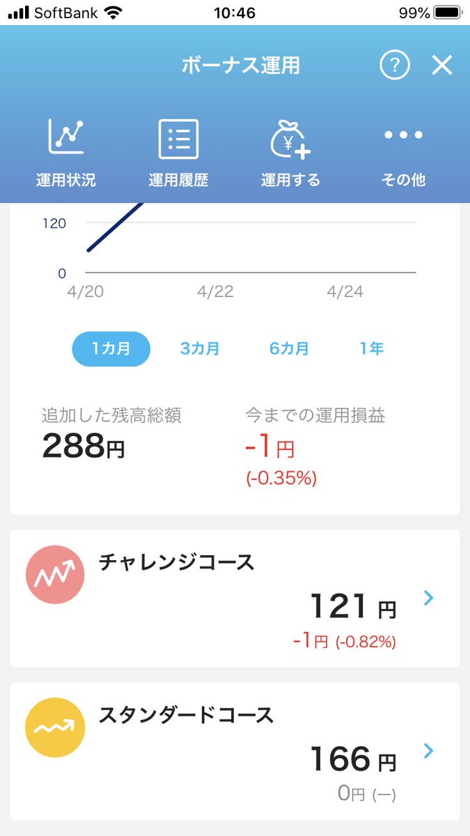 ペイペイ ボーナス 運用 と は