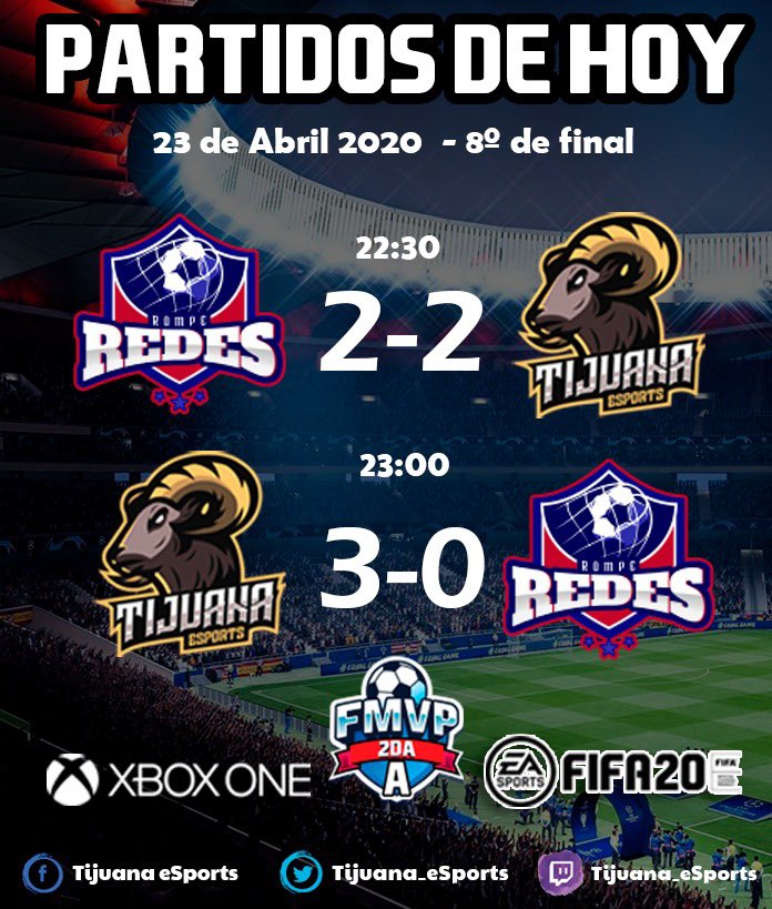 TijuanaEsports's tweet photo. Nuestros resultados el día de ayer !! En los octavos de final ...  

Global 5-2 a seguir en el camino ... en la pre temporada @VPNGlobal @fifamx https://t.co/IftVvRNBnG