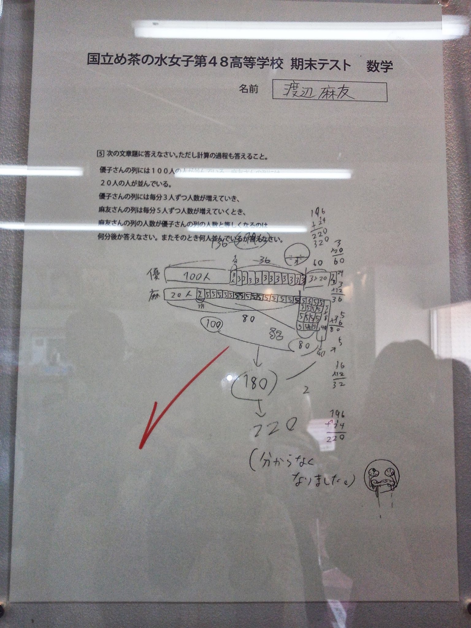渡辺麻友