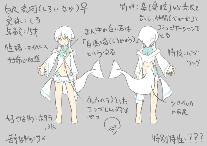 おおまかなキャラな設定など

#看板娘
#うちの子 