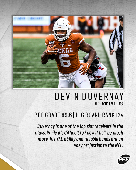 devin duvernay jersey