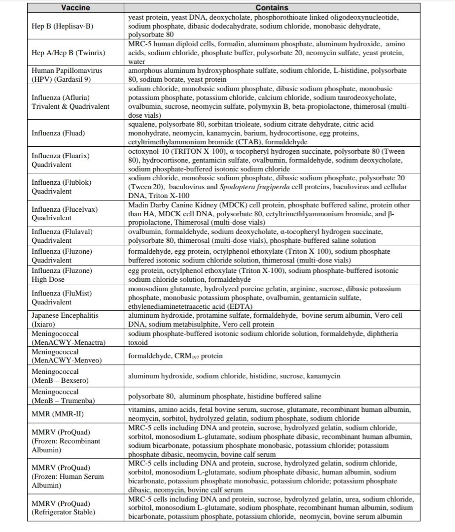 Worried about  #disinfectants ?Worried about whats injected into you?Well you should be! #VaccinesWork to poison you.