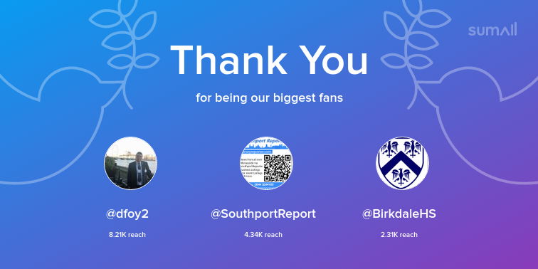 RunshawCollege's tweet photo. Our biggest fans this week: dfoy2, SouthportReport, BirkdaleHS. Thank you! via https://t.co/pG2cJ7tg2N https://t.co/LO7SDzjQ5n