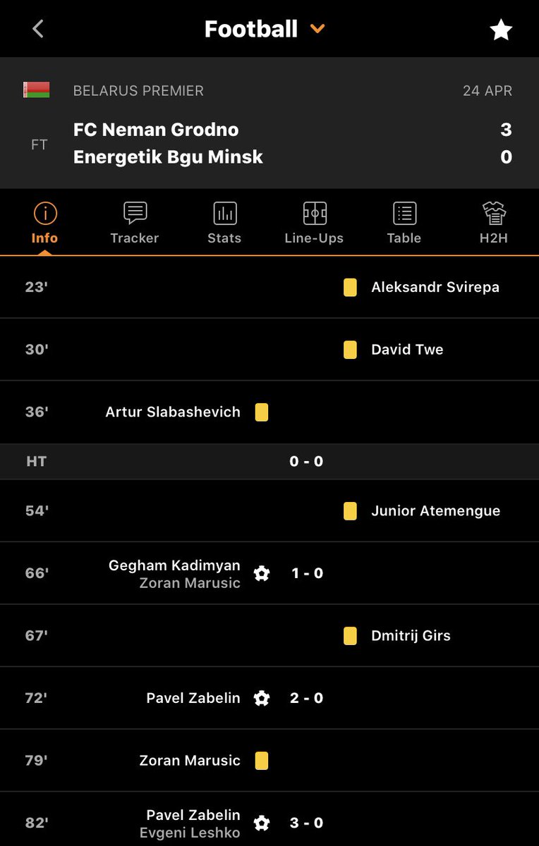 jayduncalf's tweet photo. @bettingvillage @SkyBetHelp Livescore haven’t got him or Nosko getting booked. Seems to be different everywhere 😂 https://t.co/7JjVFlqPXv